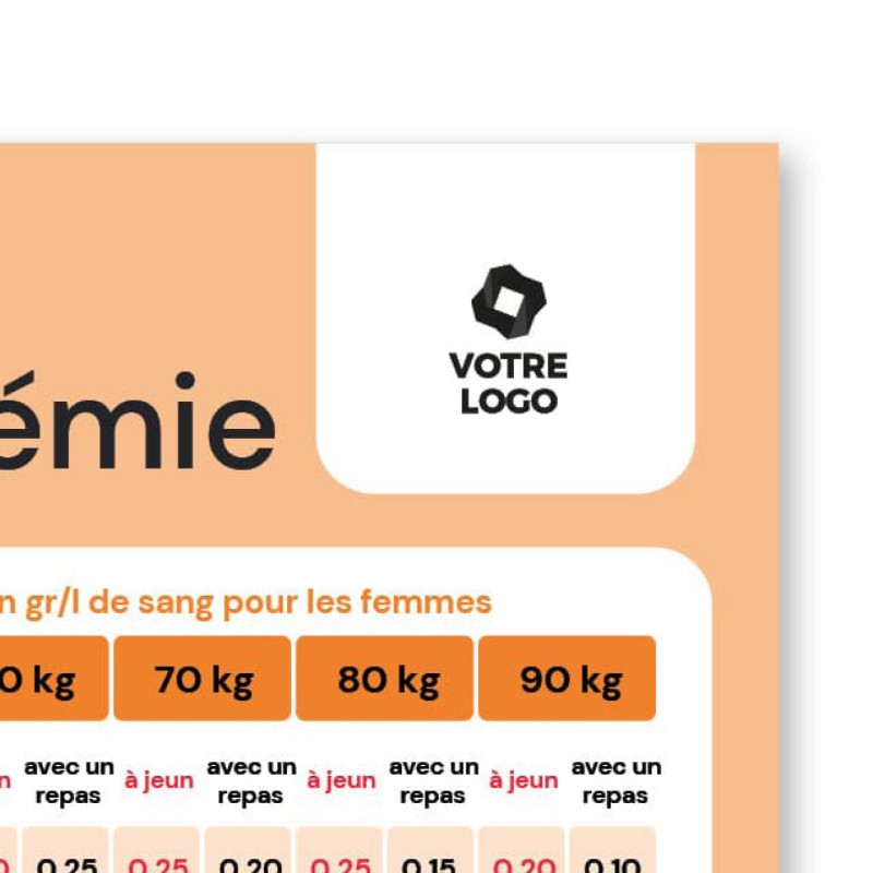 Flyer pédagogique de sensibilisation calcul du taux d alcoolémie